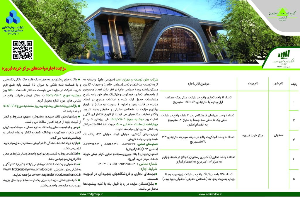 Auction for the rental of Firuzeh shopping center units / Isfahan province